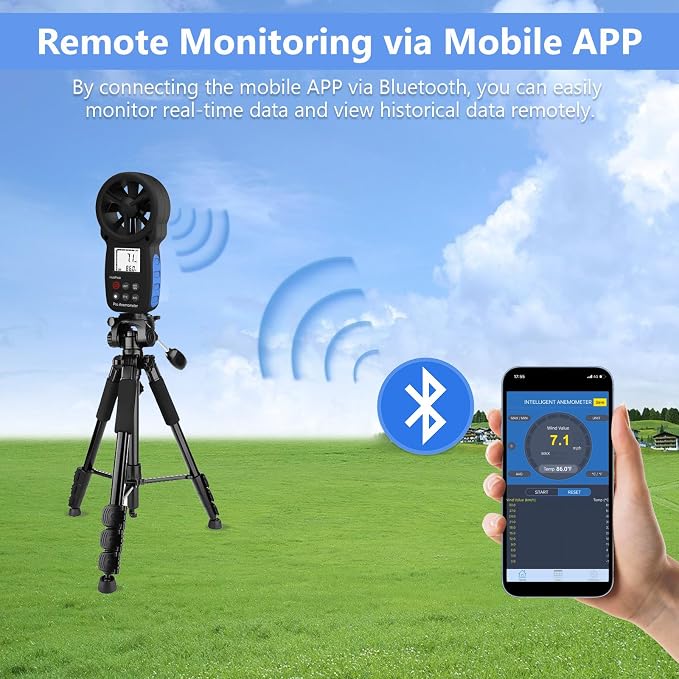 HoldPeak Handheld Anemometer Bluetooth, Digital Wind Speed Gauge Meter - Image 2