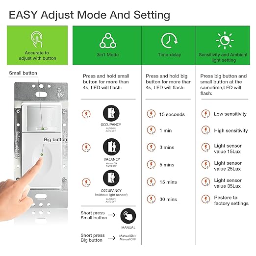RAYZEEK Motion Sensor Light Switch, 5A, Single Pole, Ground Wire Required, OCC & VAC & Manual Selectable, PIR Infrared Motion Activated Wall Switch, UL Listed, Wall Plate Included, PC Fireproof