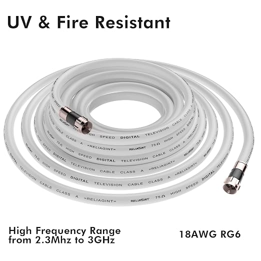 75ft RG6 Coaxial Cable White, 75 Ohm Coax Cable - Image 4