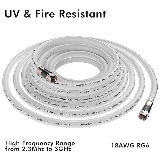 125ft RG6 Coaxial Cable White, 75 Ohm Coax Cable - Image 4
