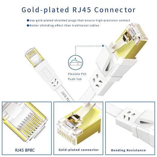 Cat 8 Ethernet Cable 40FT, High Speed Heavy Duty Cat8 Internet Ethernet Cable - Image 6