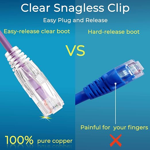 Rapink Patch Cables Cat6/ Cat6a 3ft Slim, Cat6a Ethernet Patch Cable 30G Support - Image 5