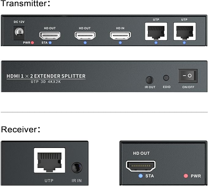 HDMI Extender Splitter1x2 HD 4K @60Hz up to 60m(196ft)-Loop Out-Over CAT5/CAT6/CAT7 Cable HDMI Transmitter and Receiver with IR Power Switch and EDID