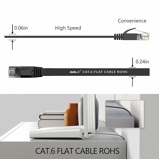 Jadaol Cat 6 Ethernet Cable 60 ft, 10Gbps Support Cat8 Cat7 Network, Flat RJ45 - Image 4