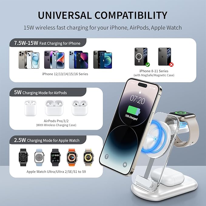 2026 Traveling Wireless Mag-Safe Fast Charging Station,Magnetic 3 in 1 Charger with Light for iPhone 16 15 14 13 12 Pro Max Plus,Apple Watch Series & Air pods 4 3 2 Pro-Gifts for Wife & Husband