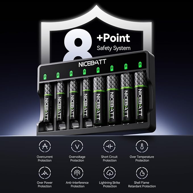 Smart 8 Bay AA AAA Battery Charger, Over-Discharge Damage Repair, USB Type-C Fast Charging for Ni-MH Ni-CD Rechargeable Batteries