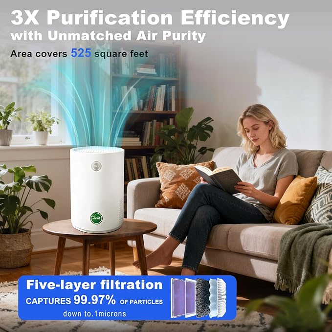 Arint Air Purifiers for Bedroom,H13 True HEPA Air Purifier with 5-Layer Filtration for Pollen/Smoke/Dust/Pet Dander/Odor/Hair,Portable Small Air Purifiers for Home/Office/Living Room(KJ80A White)