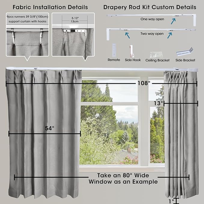 SmartWings Automatic Curtain Opener with Drapery, Motorized Vertical Blinds with Remote, Electric Closet Doors Sliding Panels Compatible with Alexa Google Homekit, 90% Blackout Sierra Grey