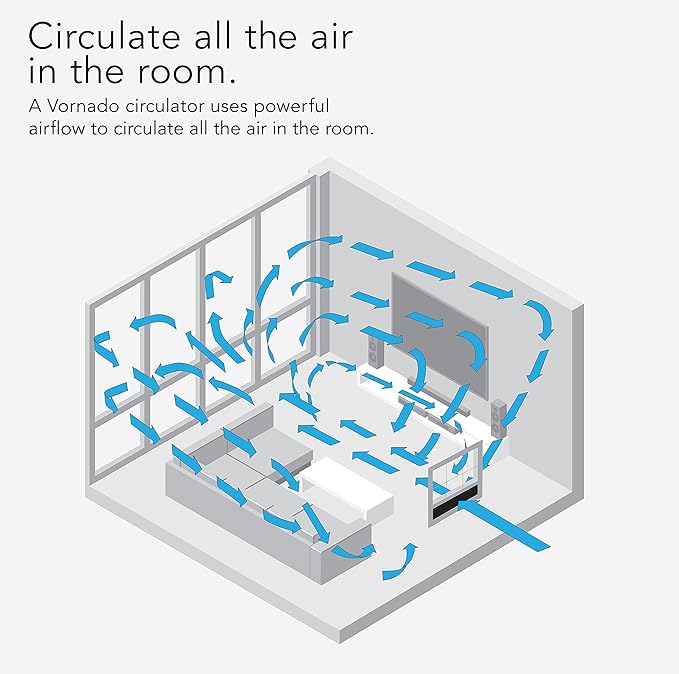 Vornado TRANSOM Window Fan with 4 Speeds, Remote Control, Reversible Exhaust Mode, Weather Resistant Case, Black, Whole Room