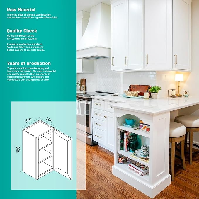 Wall Kitchen Cabinets, RTA Cabinets, White Shaker Cabinet, Wall Mounted, RTA Upper Cabinet, Modern for Kitchen and Bathroom with Door (White, 15" W x 36" H x 12" D)