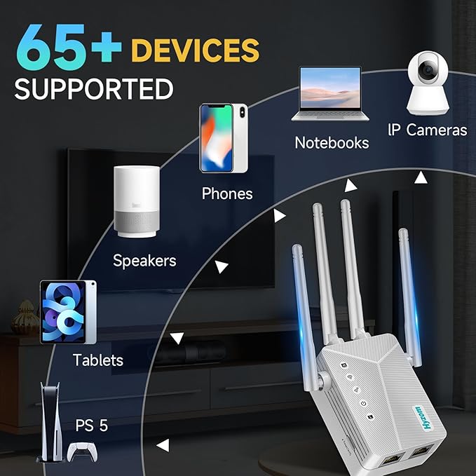 Best WiFi Extender Signal Booster for Whole Home - 13K Sq.Ft Coverage | 100% Faster Internet Extender WiFi Booster, 1-Button Setup Repeater Works with Any Router | Stop Buffering in Every Room