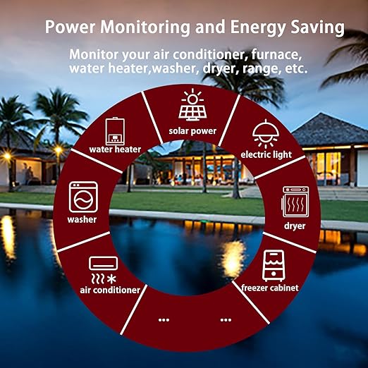 Smart Home Energy Monitor with 16 50A and 3-200A Circuit Level Sensors Real-Time Accurate Power Energy Consumption Tracking WiFi Meter SolarNet Metering2.4 GHz WiFi