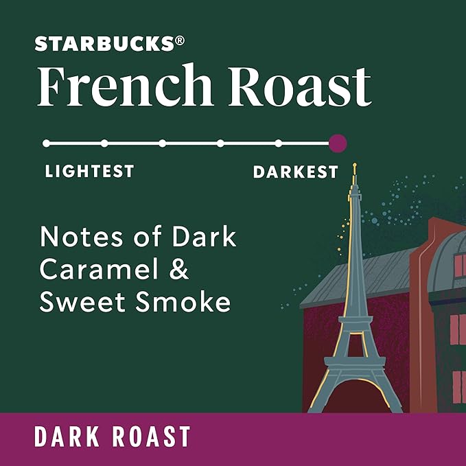 Starbucks Ground Coffee, Dark Roast Hot or Iced Coffee, French Roast, Six 18 oz Bags