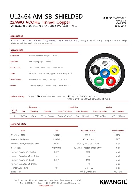 KWANGIL 6C 22AWG AMSB Shielded Cable Wire (UL2464) - Highly Flexible Str TC, PVC Ins, OS+TC BRD, PVC JKT for CNC Machine, Stepper Motor, VFD Spindle (Matte Black 50FT)