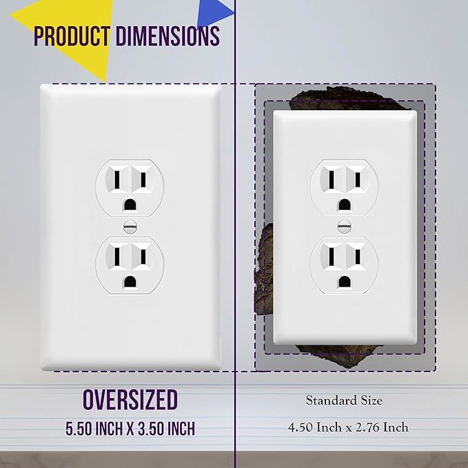 ENERLITES Duplex Receptacle Outlet Wall Plate, Jumbo Outlet Covers, Gloss Finish, Oversized 1-Gang 5.5" x 3.5", Polycarbonate Thermoplastic, 8821O-W, White