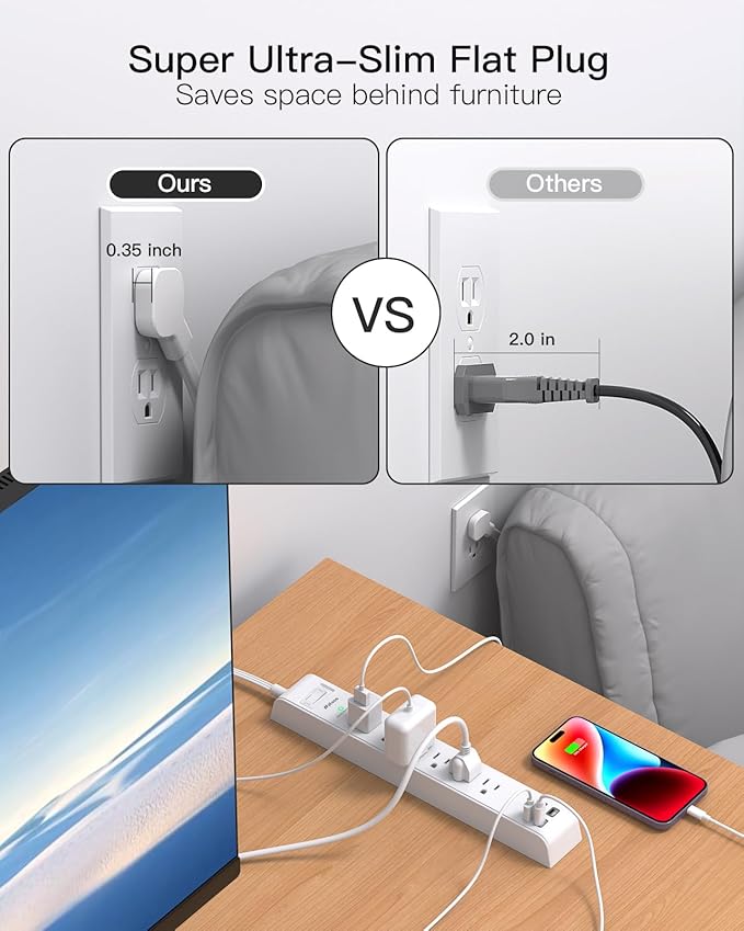 2 Pack Power Strip, 12FT Long Extension Cord, Surge Protector with 6 Outlets and 4 USB Charging Ports(2 USB C), Flat Plug Overload Protection, Wall Mount for Home Office Dorm College