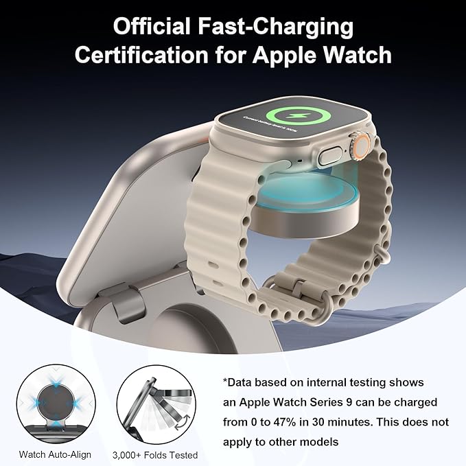 5-in-1 Wireless Charger for MagSafe, AC ISLAND Portable Travel Charging Station, 35W Max Fast Foldable Magnetic Stand, Evolved for iPhone 17-12 & Air Series, Apple Watch, AirPods (with 35W Adapter)
