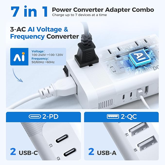 DOACE 220V to 110V Converter for European Travel - 350W 7 in 1 Voltage Converter US to Europe with 3AC, 2QC+2PD for Using U.S. Devices Abroad - Hair Straightener Shaver Toothbrush Laptop Camera Phone