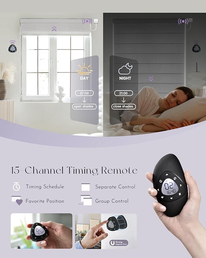 Graywind Smart Roman Shades Compatible with Alexa Google WiFi Hardwired Automatic Blind with Remote Light Filtering Plain Fold Soft Roman Window Shades for Windows Doors, Custom Size (Floral White)