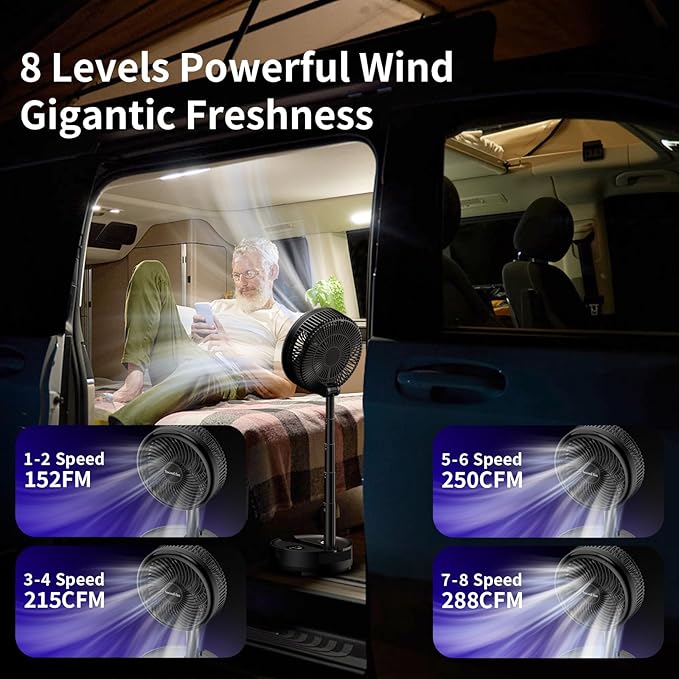 Socool 40000mAh Portable Fan Foldable Battery Rechargeable with 8 Speed & 106H, 90° Osciliating Floor Standing Fan Remote, Desk Fan with 8H Timer & LED Light for Home Outdoor Travel Camping