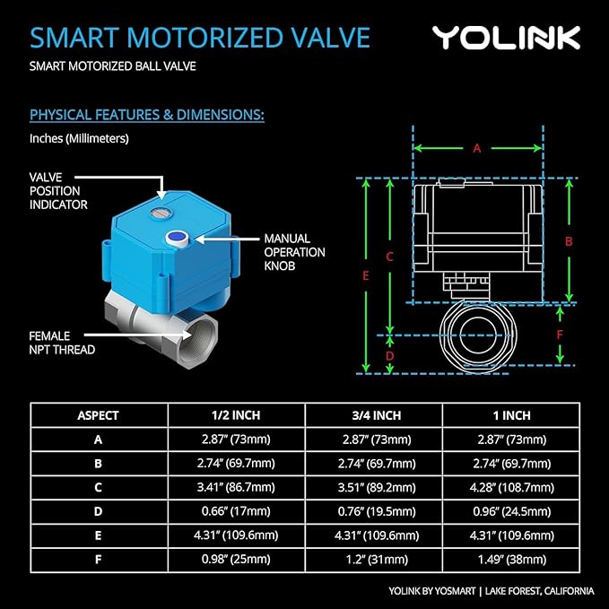 NSF Certified Pulse Meter + Shutoff Valve Kit, 2", FlowSmart Controller YS5006 Reads Meter Pulses, Real-Time Usage & Leak Detection, Auto Shutoff (D2D Offline), LoRa Long Range, Hub Included