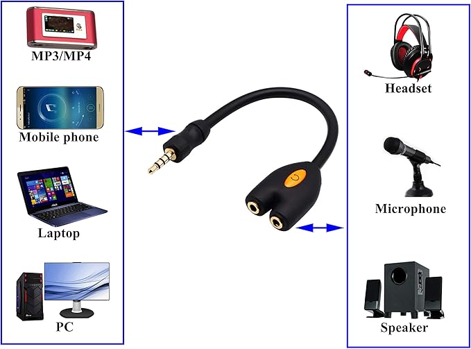 zdyCGTime 3.5mm Audio Headphone Y Splitter Cable 4-Pole 3.5mm AUX Male to 2 Port 3.5mm Female Headset Mic & Stereo Audio Y Splitter Cable for Earphone,for Smartphone, Samsung, LG, (17.5CM)(4Pole)