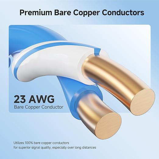 Cable Matters 10Gbps in-Wall Riser Rated 23AWG Bare Copper Cat6 Ethernet Cable - Image 6