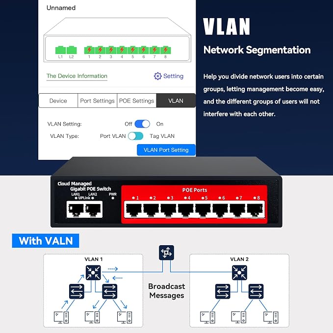 STEAMEMO 10-Port Gigabit Managed PoE Switch - Image 4
