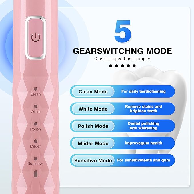 ZUAMEGU Sonic Electric Toothbrush for Adults - Deep Cleaning Teeth Whitening6 Replacement Brush Heads100-Day Battery5 Modes w/SensitiveIPX7 Waterproof (Color Options)