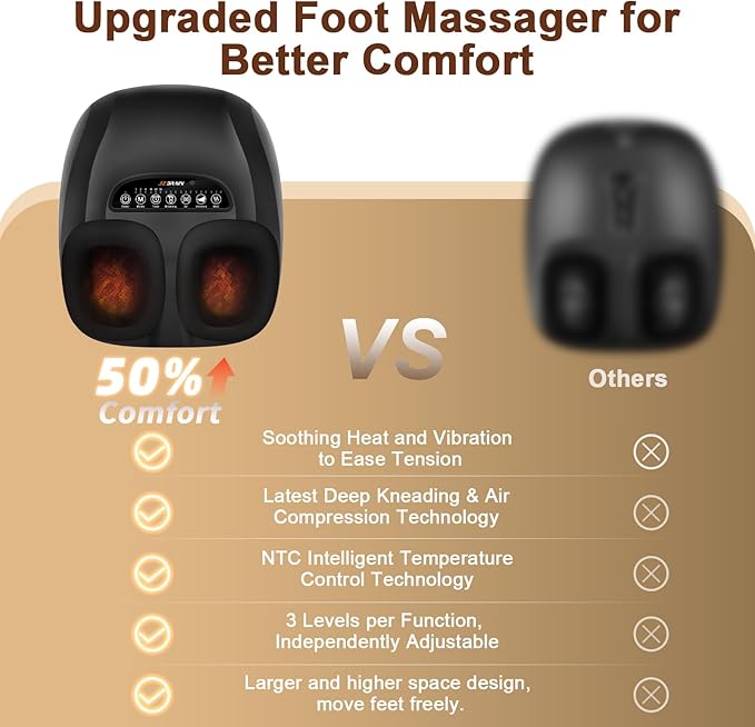 JZBRAIN Shiatsu Foot Massager Machine with Heat : Deep Kneading Foot Massager with Vibration & Compression for Plantar Fasciitis & Neuropathy - Relax for Home Office Use