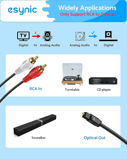 eSynic RCA to Optical Audio Converter-7ft Cable Long-Only from RCA to SPDIF Toslink-Not Bi-Directional-Easy to Setup-Aluminum Alloy Analog to Digital Audio Adapter for CD Player to Optical Soundbar