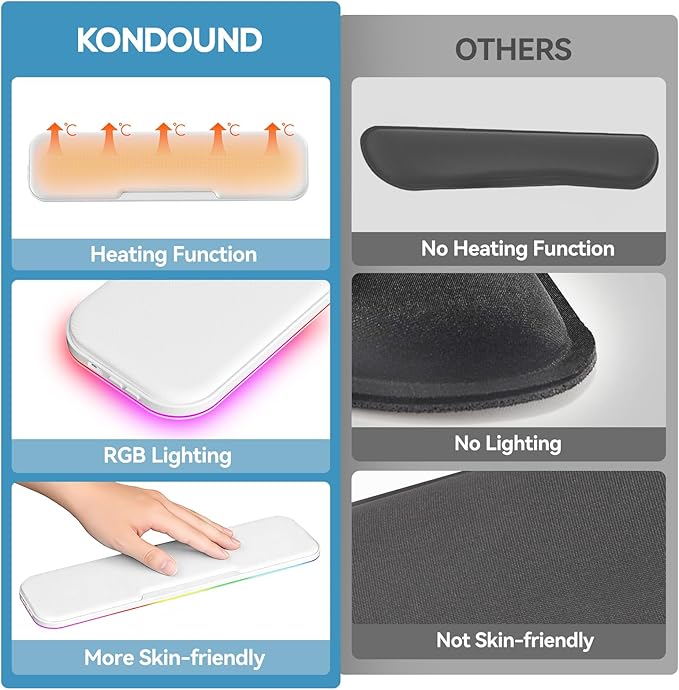 KONDOUND 2-in-1 Heated Wrist Rest Set, Ergonomic Memory Wrist Pad with RGB Lights and Non-Slip Base, Keyboard Mouse Wrist Rest for Computer Laptop Office Work and PC Gaming