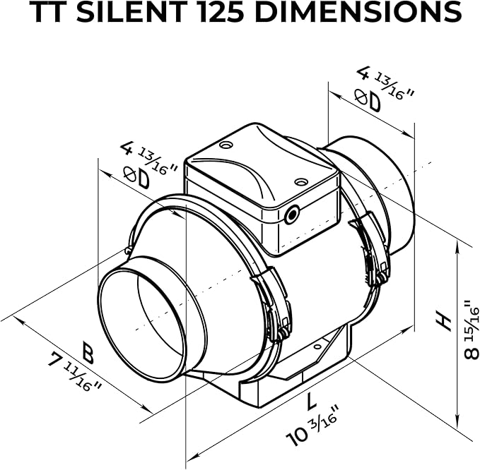 VENTS-US TT Silent 125-5" Inline Duct Fan, 199 CFM, 2-Speed Built-In Switch, For High Static Pressure Duct Applications
