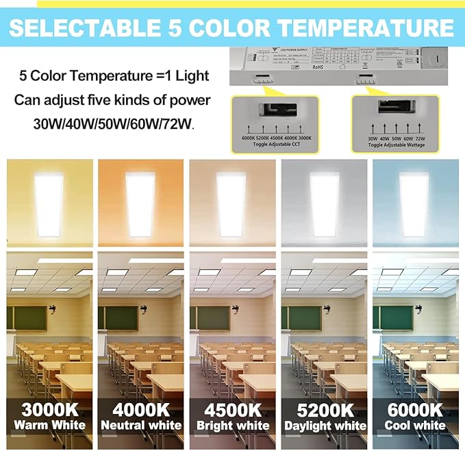 HOLDWILL 1X4 FT Led Flat Panel Light, 6 Pack 5CCT 3K/4K/4.5K/5.2K/6K Surface Mount Ceiling Light,Dimmable 5 Wattage Adjustable Edge-Lit Flush Mount or Drop Ceiling for Office,Shop and Super Market