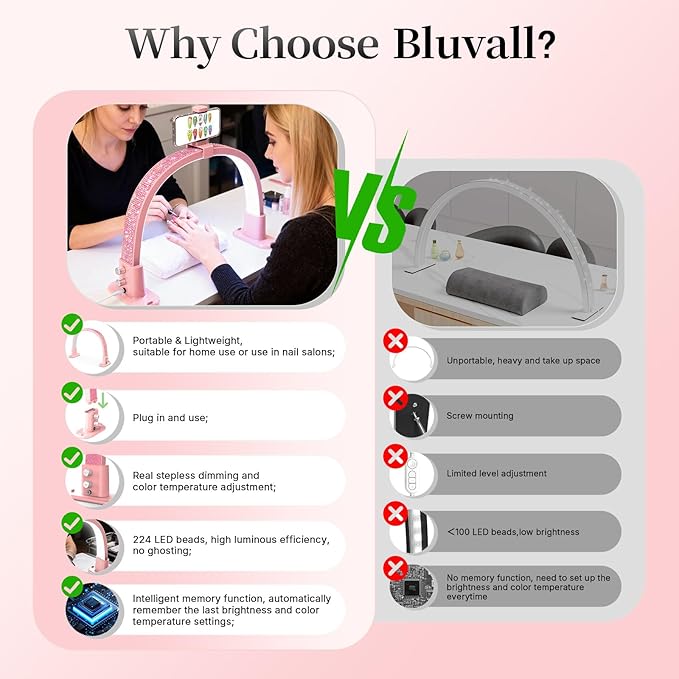 BLUVALL Half Moon Light for Nail Desk, Portable Nail Light for Desk with Phone Holder, Stepless Adjustment of Brightness and Color Temperature, Desk Lamp for Nail Tech, Eyelash, Tattoo, Makeup (Pink)