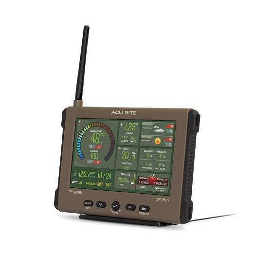 AcuRite Optimus Weather Station - Image 6