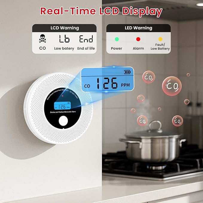 Alertlink 2-in-1 Smoke and Carbon Monoxide Detector Alarm, with Voice Alert,10-Year Battery Fire & CO Alarm with Large LCD Display, Easy Install with Adhesive or Screws
