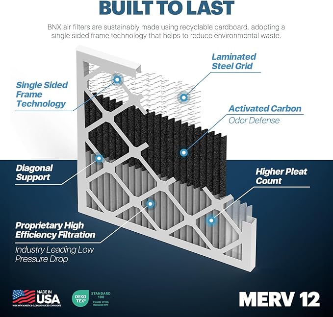 BNX TruFilter 18x18x1 MERV 12 Odor Defense (2-Pack) AC Furnace Air Filter with Activated Carbon - MADE IN USA - Pleated Air Conditioner HVAC AC Furnace Filters - Removes Odor, Mold, Bacteria, Smoke