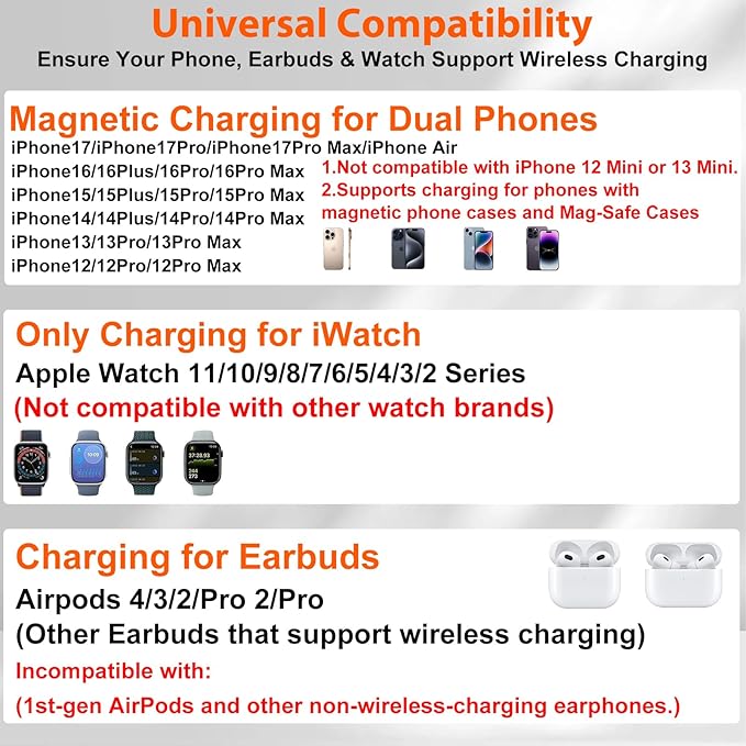 Dual Phone Magnetic Wireless Charging Station for Apple Devices/Apple Ecosystem,with Auto-Switch 7-Color Light & Clock, Compatible with iPhone 17/16/15, for iWatch 11/10/9 & AirPods Pro3（Puple