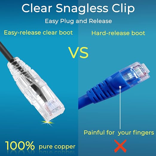 Rapink Patch Cables Cat6/ Cat6a 10ft Slim, Cat6a Ethernet Patch Cable 10G - Image 2
