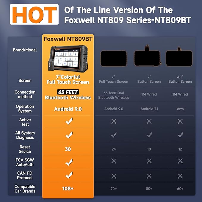 2026 FOXWELL Scanner NT809BT Wireless OBD2 Scanner Diagnostic Tool with 30 Resets, All System Bidirectional Scan Tool, Diagnostic Scanner for All Vehicles, 99% Active Test, FCA, 3-Year Update, Black