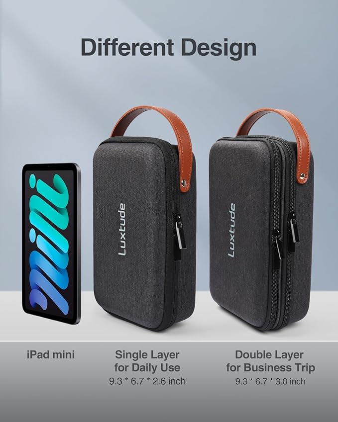 Luxtude Electronics Organizer Travel Case, Portable Tech Organizer for Working/Travelling, Sturdy Hard Cases for Electronics/Charger/Mouse/Hard Drive, Case Only