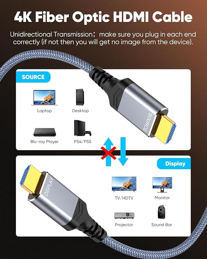 Highwings 4K Fiber Optic HDMI Cable 75FT Long - Image 3
