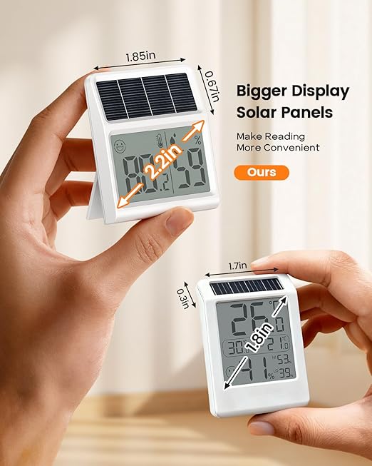 Digital Indoor Thermometer & Hygrometer, Light Powered (No Rechargeable Batteries Runs Only on Real-time Light Exposure) Solar Indoor Temperature and Humidity Monitor, Humidity Gauge