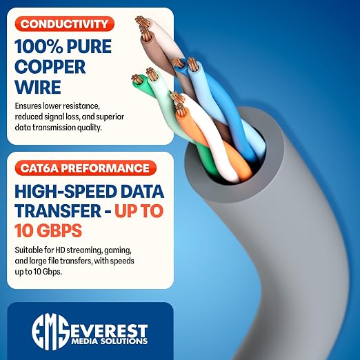 Everest Ultra Slim Cat6a Ethernet Patch Cables 5ft Gray - Image 5