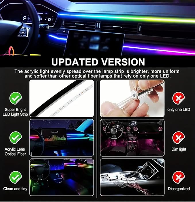 Goodream Interior Car Ambient Lighting Kit, 43.3 Inches RGB USB LED Ultrathin Acrylic Strip Lights Neon Accessories for Cars Truck SUV Center Console Dashboard with APP&Remote Control