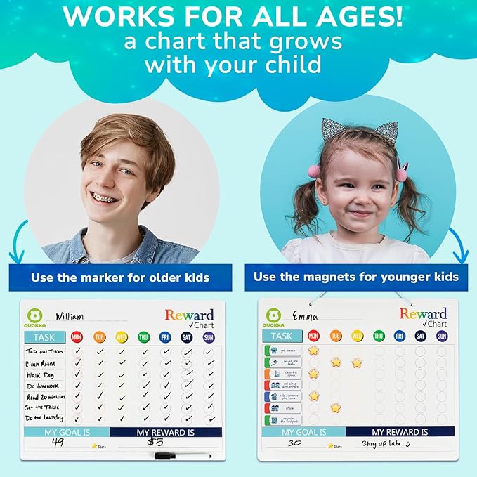 QUOKKA Reward Chart for Kids - Magnetic Behavior Chore Chart for Kids at Home - Dry and Erase Routine and Responsibility - Use 84 Magnets & 102 Stars - from Toddlers to Teens
