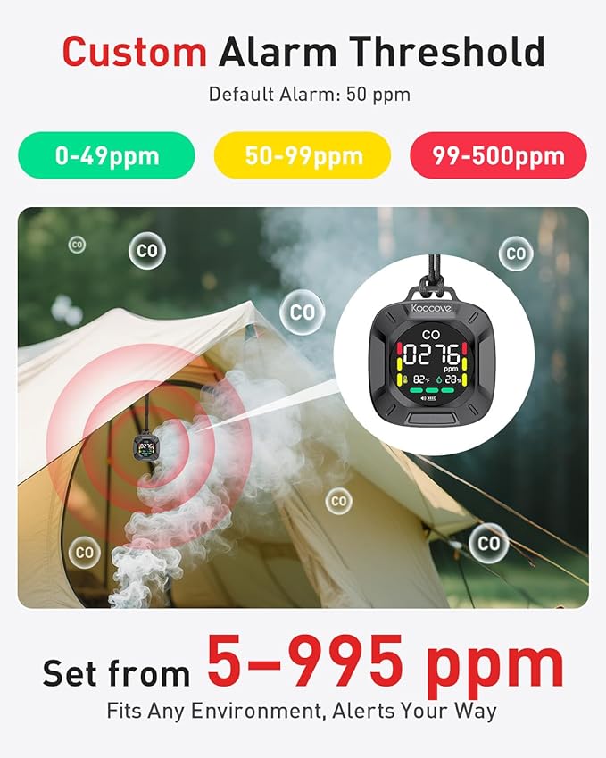Portable Carbon Monoxide Detector Travel, Rechargeable 3-in-1 CO, Temperature & Humidity Meter, 240h Standby,Custom Alarm Thresholds, with Magnetic Back,for Hotel,Home,Camping for Car RV(Black)