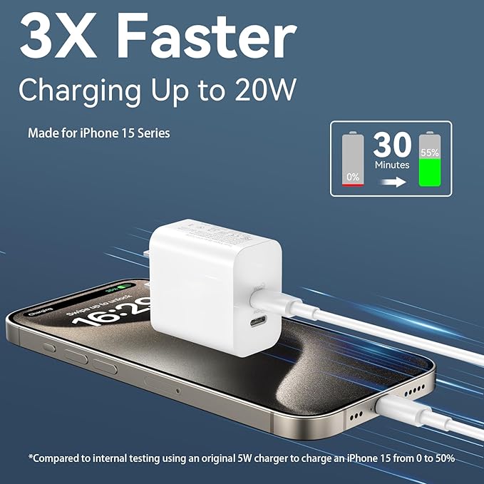 Phone 17 16/15 Pro Max Charger Fast Charging, 20W Dual Port USB C Fast Wall Charger Block with 6FT USB C to C Charging Cable for Phone 17 16 15 Pro Max/17 16 15 Pro/15/15 Plus