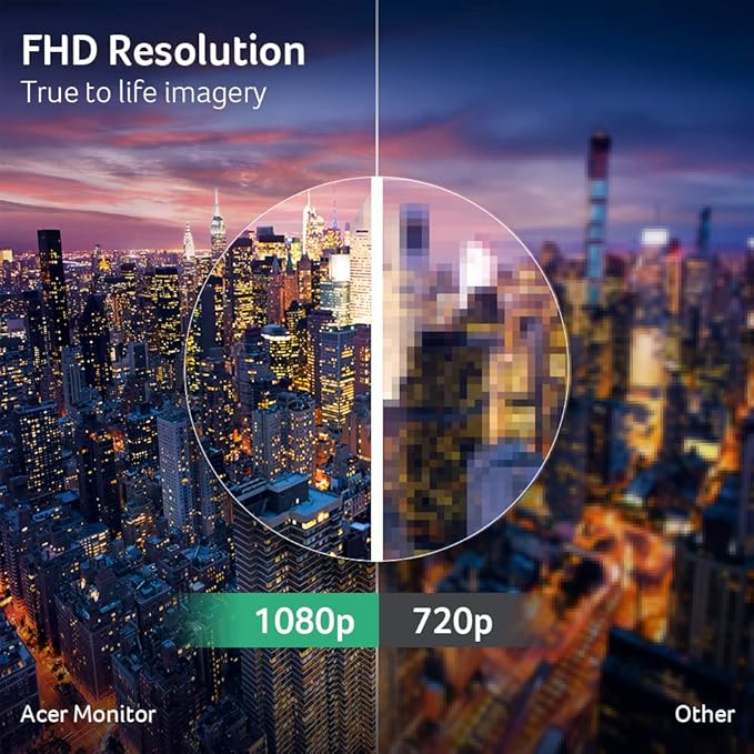 Acer SH322Q Hbih 31.5" Full HD (1920 x 1080) Ultra-Thin Gaming Office Monitor | Adaptive-Sync Support (FreeSync Compatible) | Up to 100Hz Refresh | 1ms (VRB) | Adjustable Stand | HDMI & VGA Ports